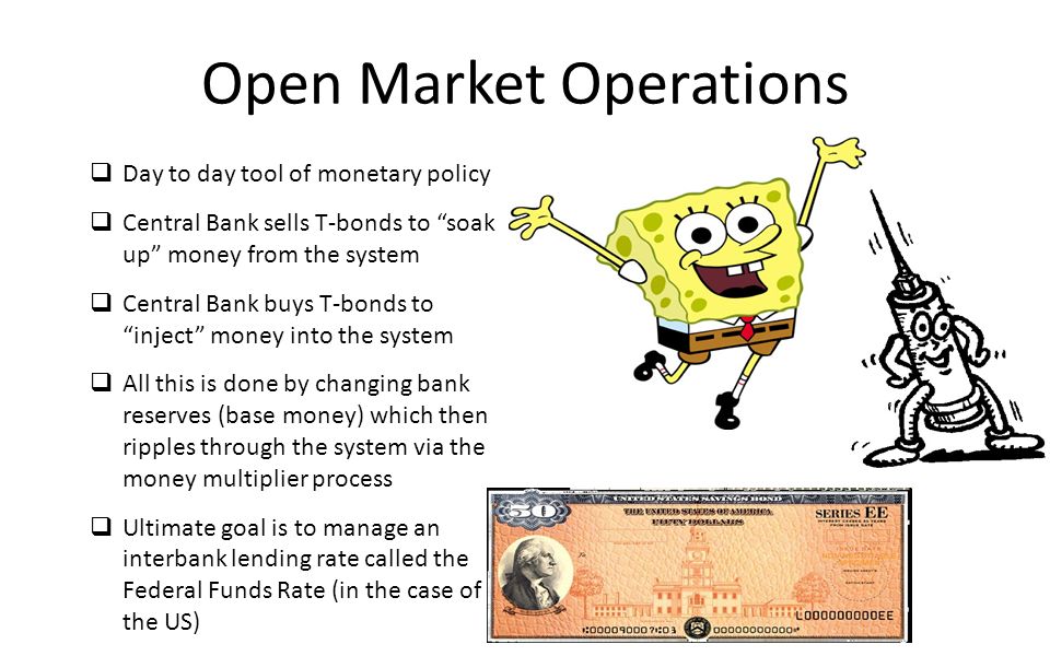 How fed uses open market operations
